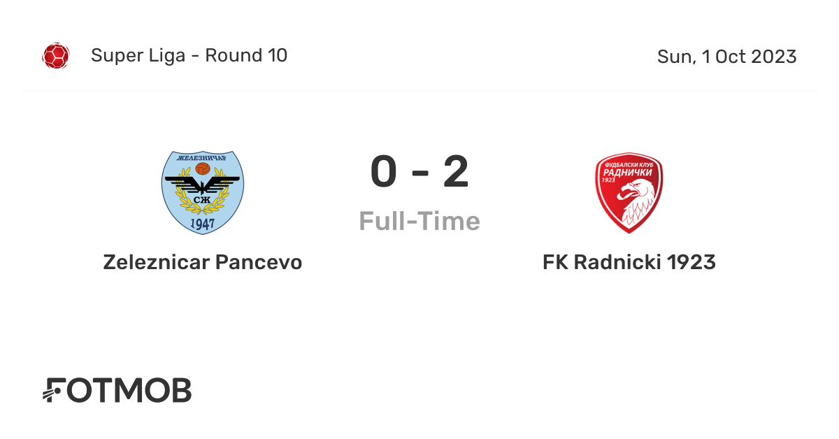 Zeleznicar Pancevo vs FK Radnicki 1923 - live score, predicted lineups and  H2H stats.